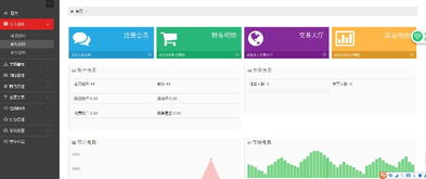 廣州直銷軟件開(kāi)發(fā)公司 引領(lǐng)未來(lái)直銷行業(yè)的數(shù)字化轉(zhuǎn)型